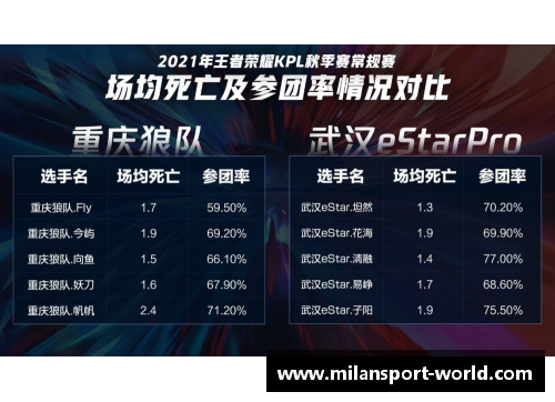 米兰体育WTT重庆冠军赛2024门票预售5月10日开启赛程抢先看 - 副本