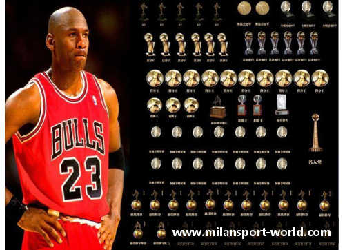 米兰体育NBA大狙哥：突破职业生涯，探索成功背后的心态和技术秘诀 - 副本